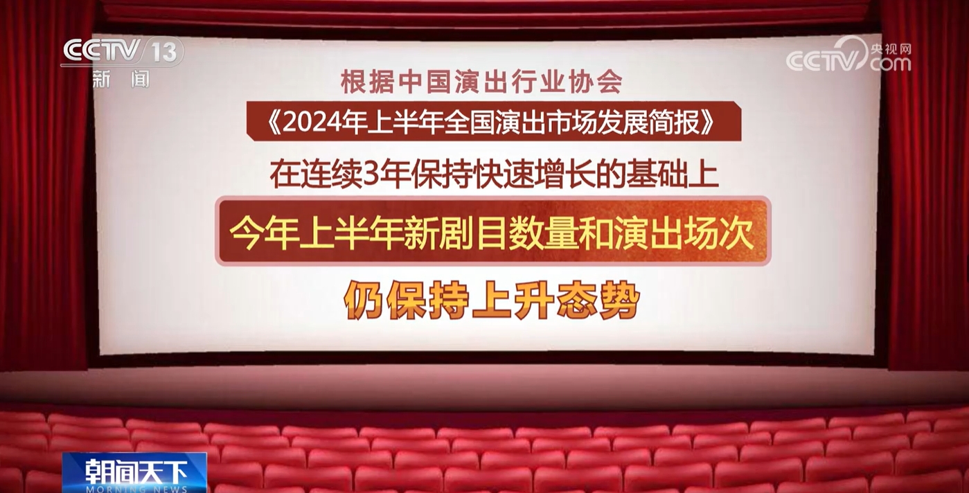 好戏上演！全国演九游娱乐出市场持续升温 类型多元“新”意十足(图5)