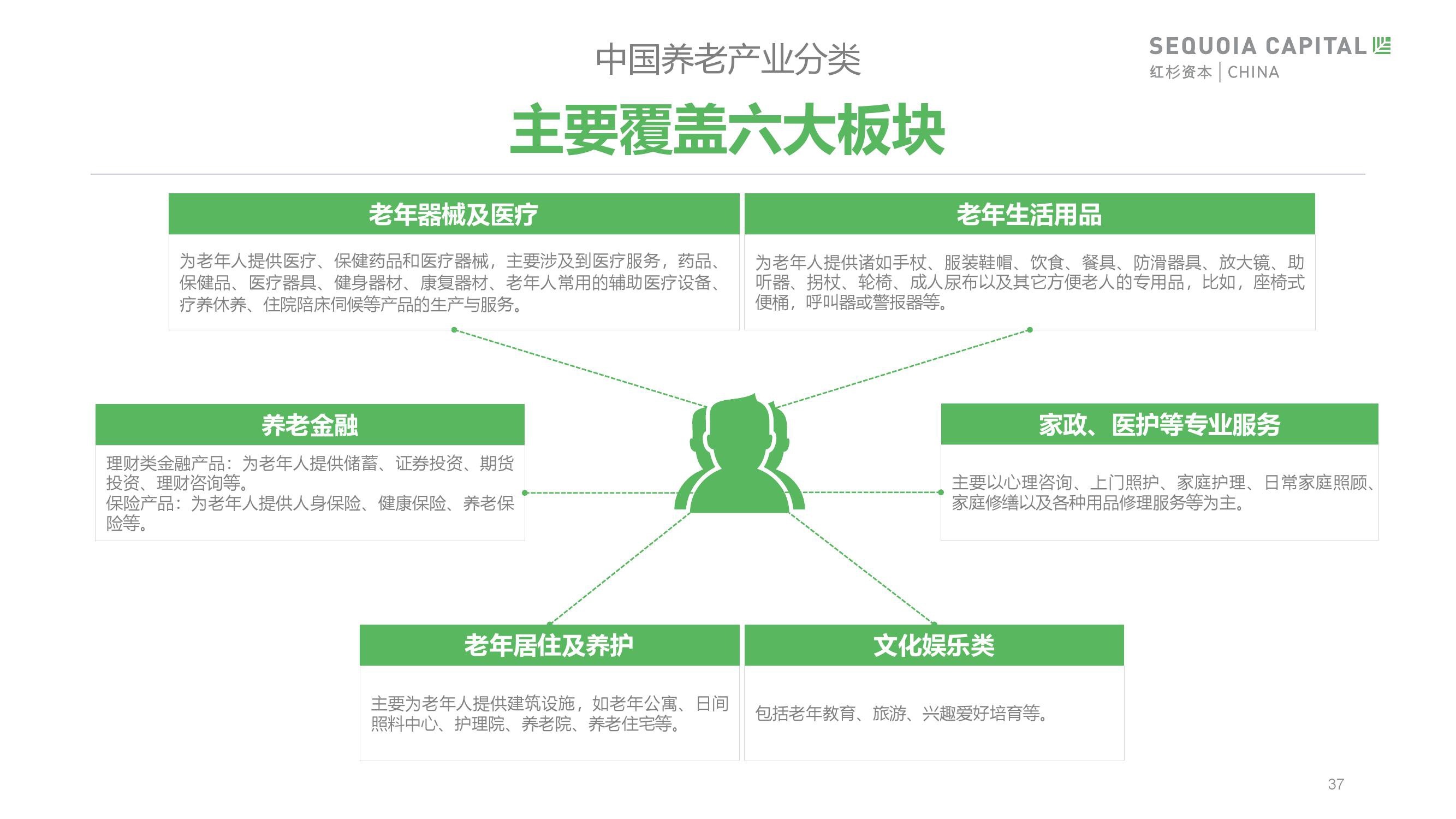 年末压轴路演 项目将得到“机构福利”！(图5)