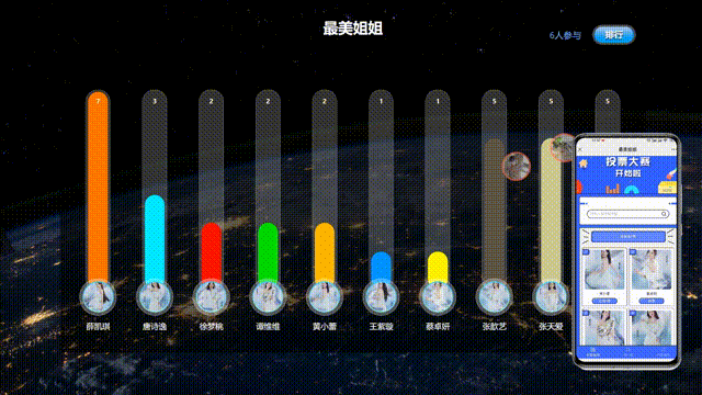 年会节目应该表演什么比较好呢？ 怎么免费制作抽奖小游戏？(图7)