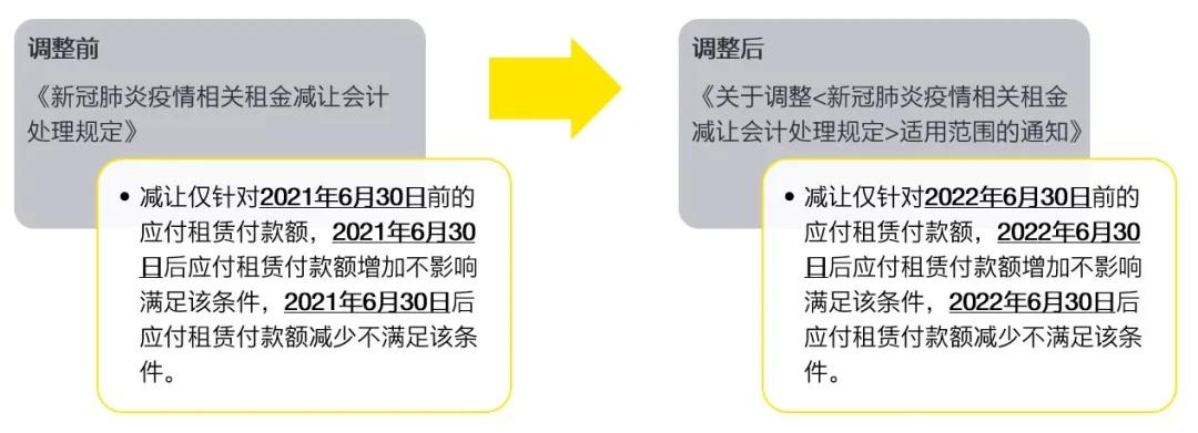 通知｜科技部国际合作司举办第三届中国—东盟创新创业大赛(图1)