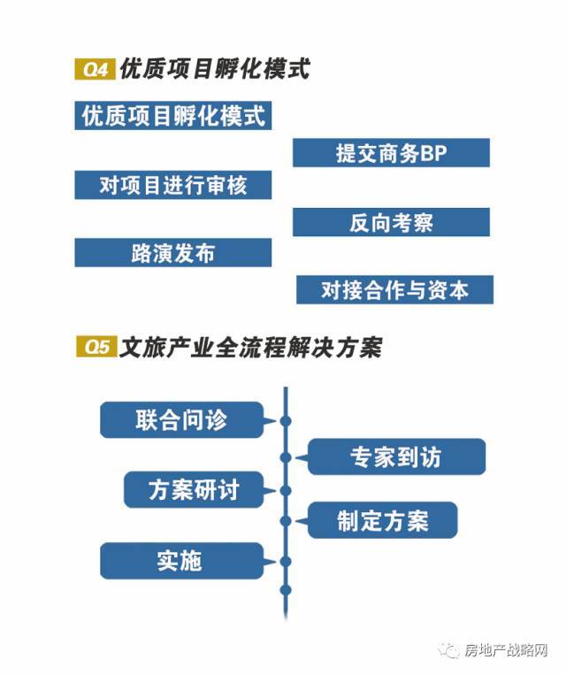 邦彦技术（688132）2024年度管理层讨论与分析(图1)