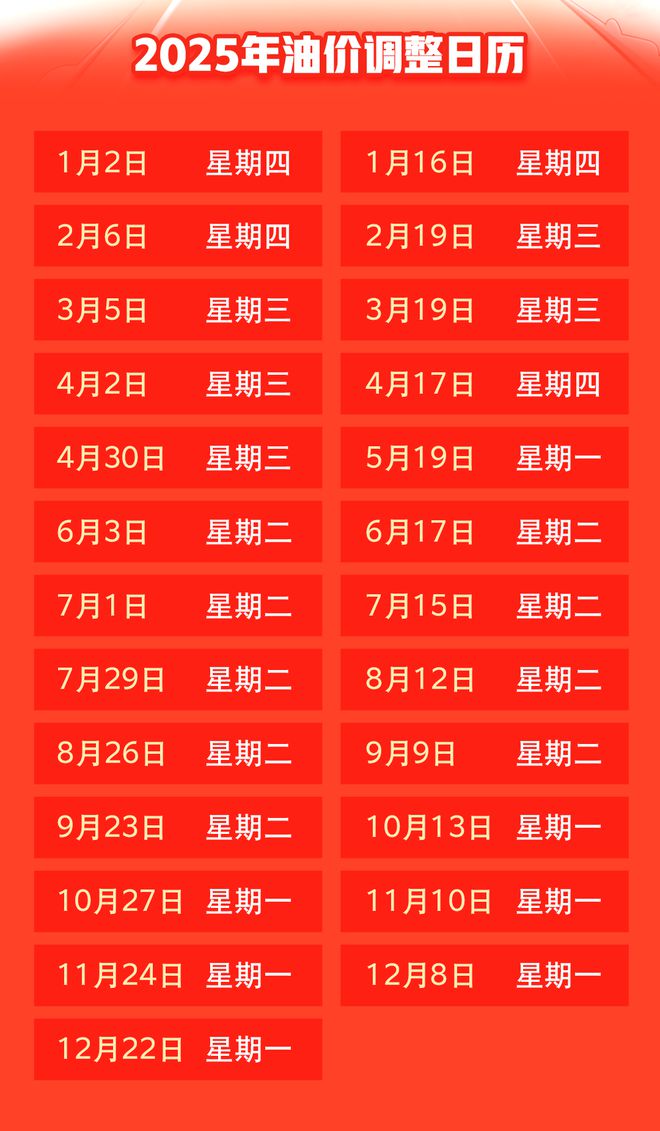 时间定了！泗洪价格要涨(图1)