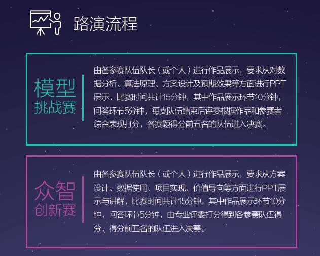 中国电机配套产品行业市场前景分析预测报告(图1)