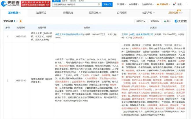 鲜果零售、演出经纪、节目制作……三只羊旗下公司经营范围大扩容(图1)