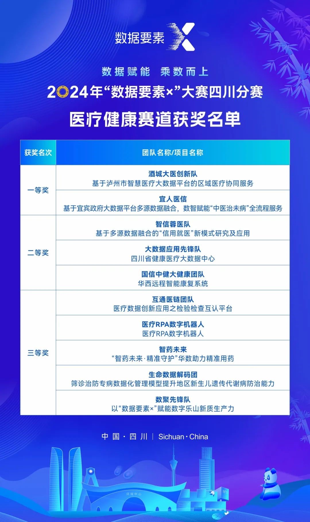 中国非油炸面行业市场前景分析预测报告(图1)