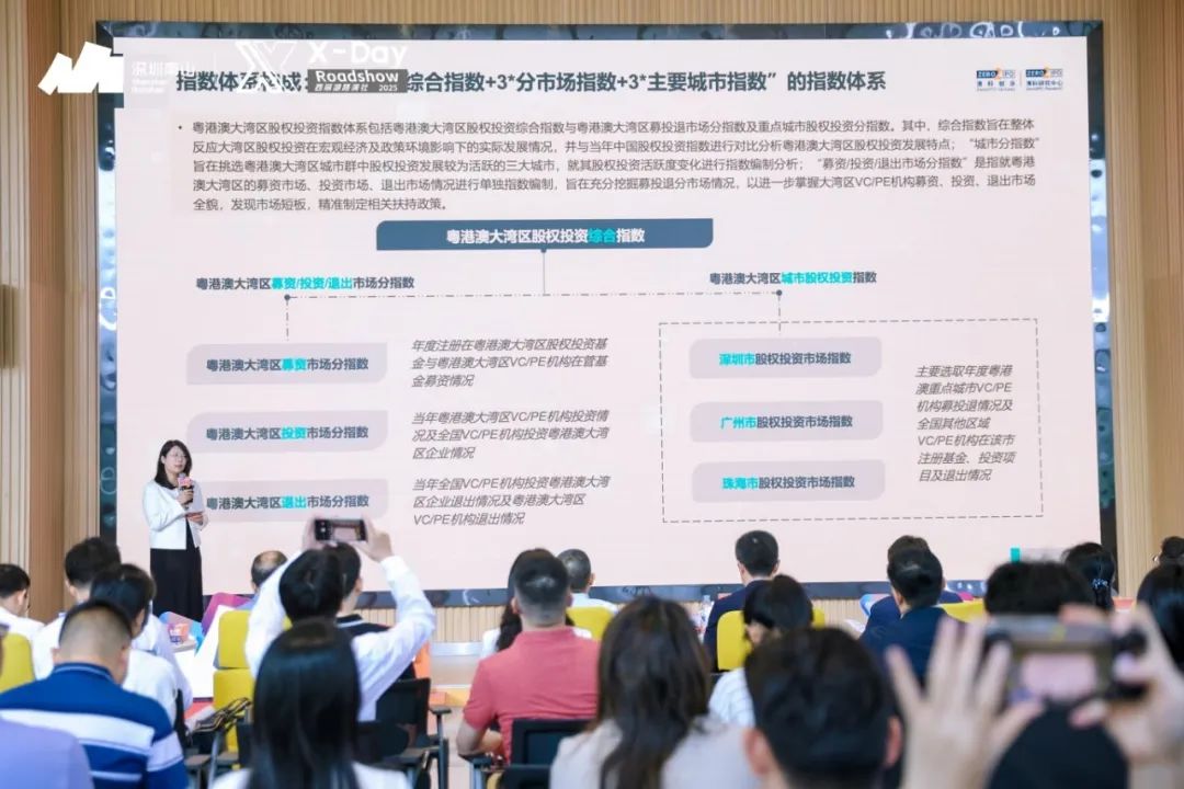 生物医药、医疗器械、AI医疗……这场“X-Day”路演太精彩了！(图2)