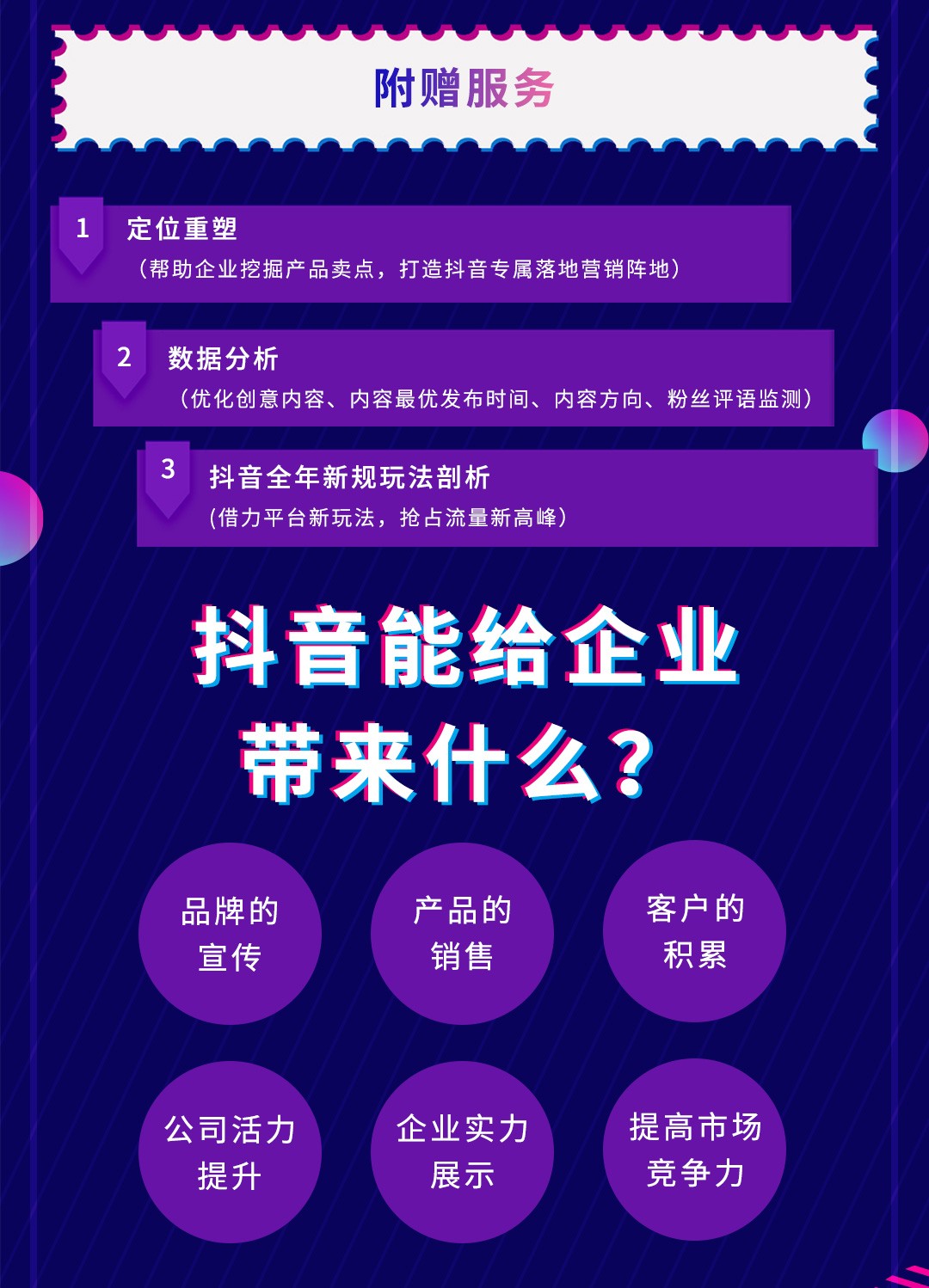 抖音电商代运营公司排行榜出炉(图1)