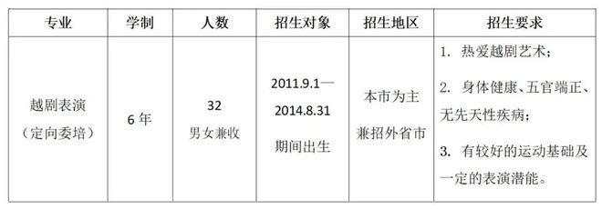 上海越剧院发布建院70周年演出计划(图6)