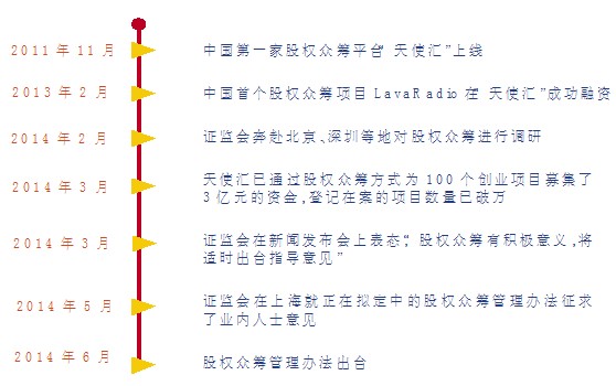孔明直播：《6月5日热点信息+个股公告(图1)