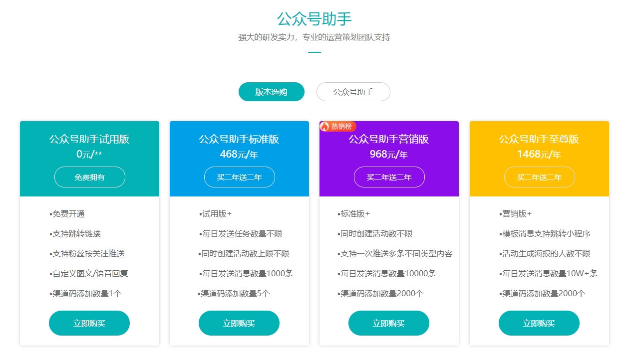 网络推广代运营服务：提升企业市场份额的有效策略(图2)