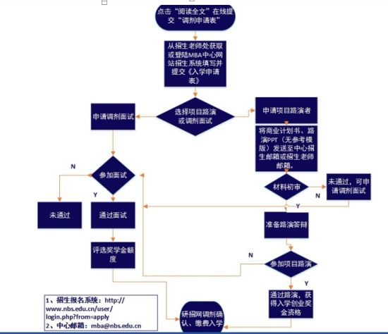 中国福生源口服液行业市场前景分析预测报告(图1)