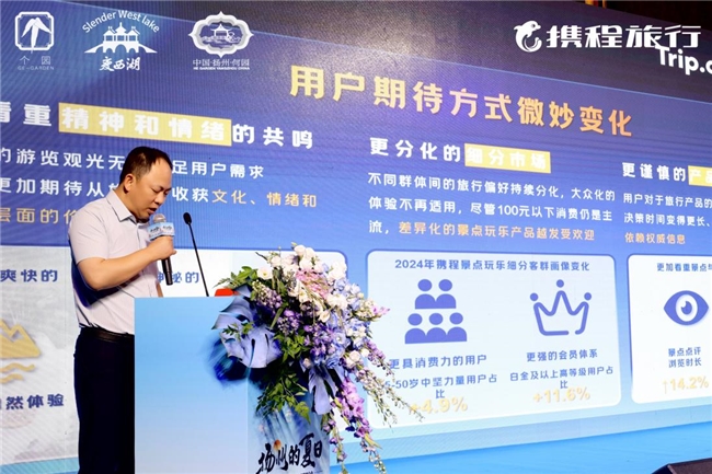 2025“大运扬州”景区文旅云南推介会(图5)