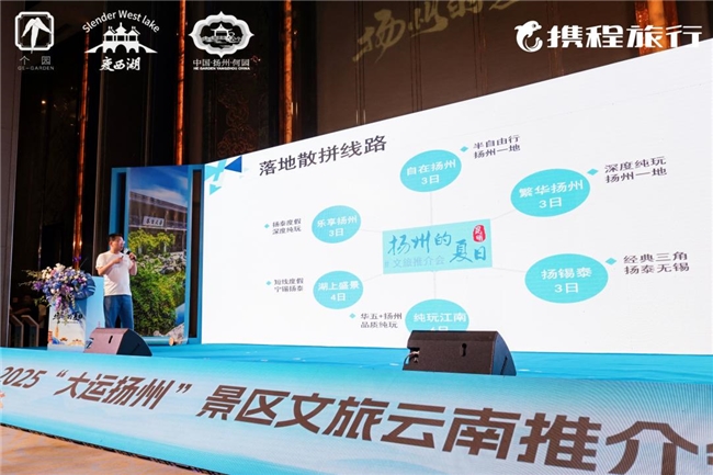 2025“大运扬州”景区文旅云南推介会(图7)