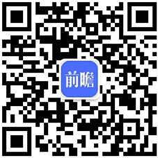 【最全】2025年演唱会行业上市公司全方位对比（附业务布局汇总、业绩对比、业务规划等）(图9)