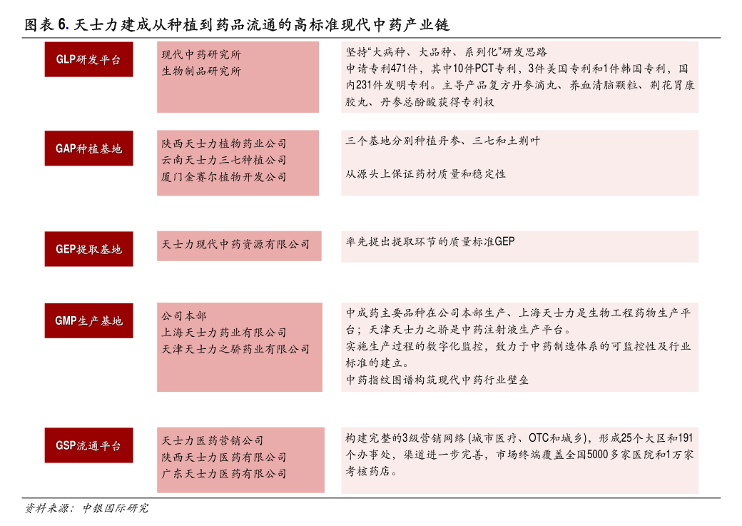 上海建工：上海建工2025年估值提升计划暨“提质增效重回报”行动方案(图1)