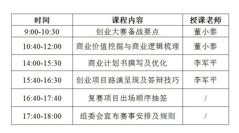 护航“微创业” 成就“大事业”(图1)