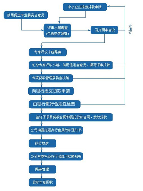 头狼_名家专栏_黄金网_中金在线(图1)