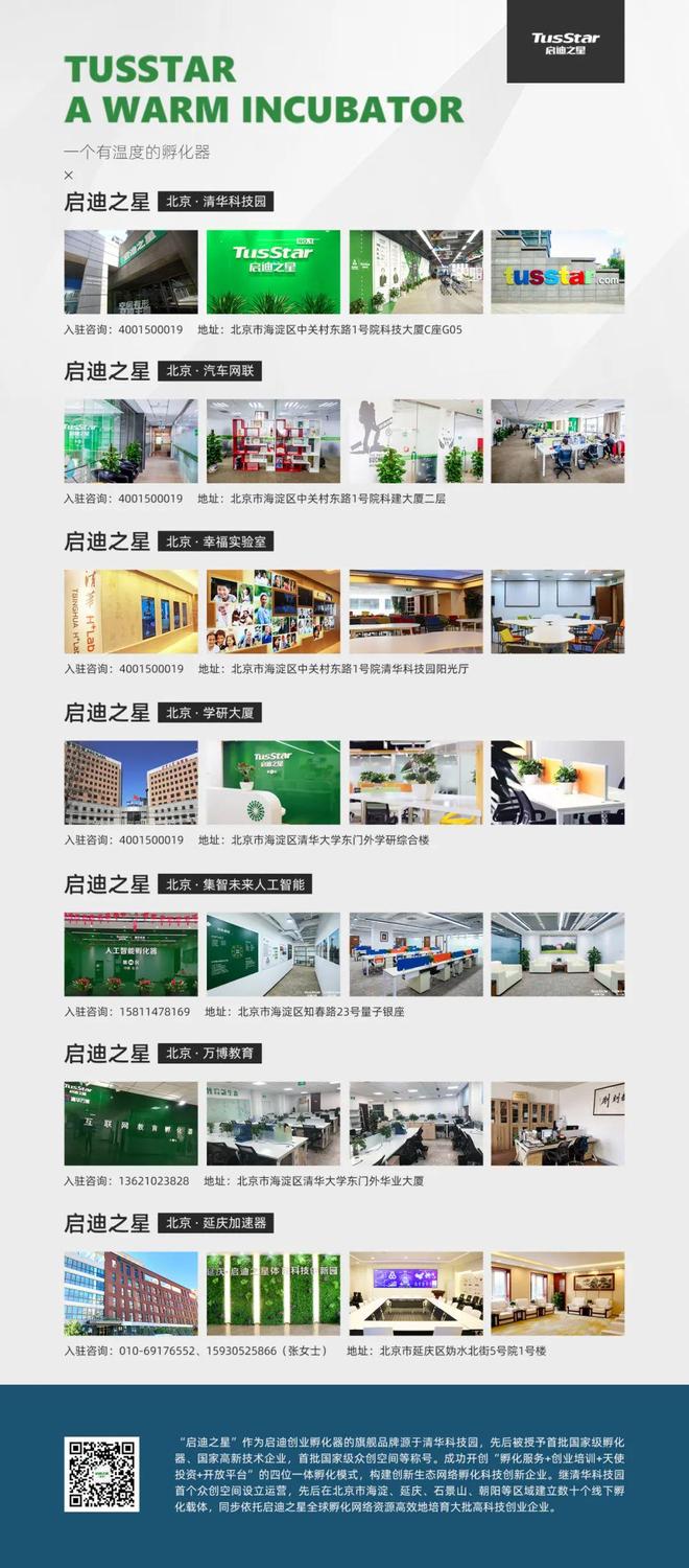 “集智未来·启迪无限”人工智能投融资路演完美落幕！(图2)