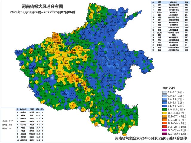 大象早报丨阵风7级！气温猛跌10℃+；河南多家景区发布公告；中国跳水队世界杯总决赛首日包揽五金(图6)