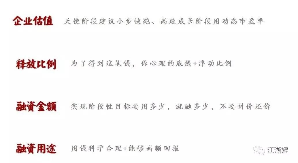 路演活动策划方案(共6篇)(图1)