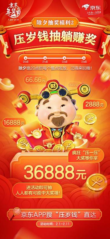 除夕什么项目赚钱最多呢(图1)