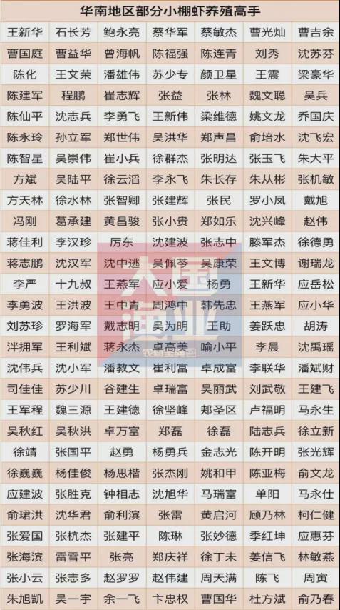 关注！薛华揭秘海大未来盈利增长的秘密与战略布局！轻资产养猪模式和工厂化养虾将是公司未来主营业务之一(图4)