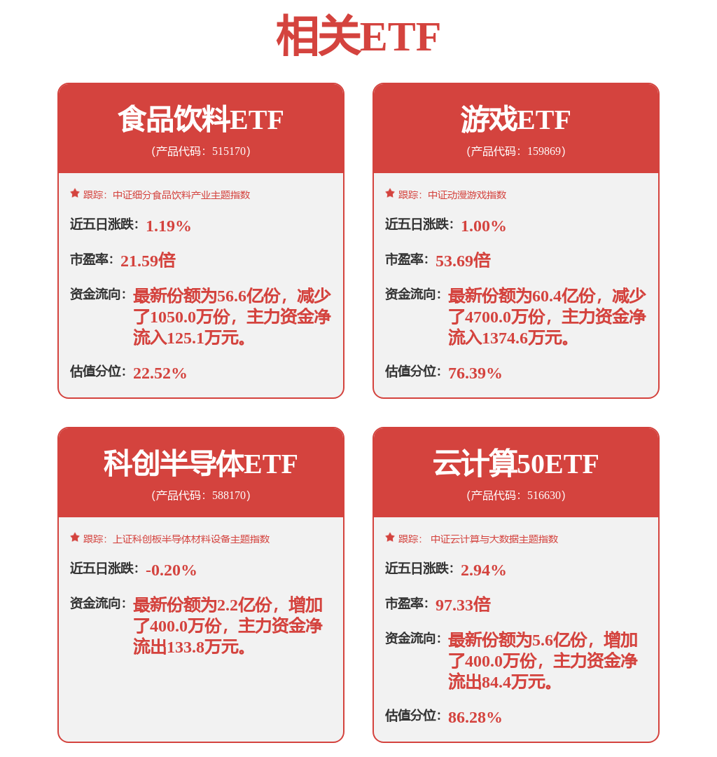 “星耀鹏城”20+8产业沙龙之医药医疗器械主题专场活动（2025年第4期）成功举办(图1)