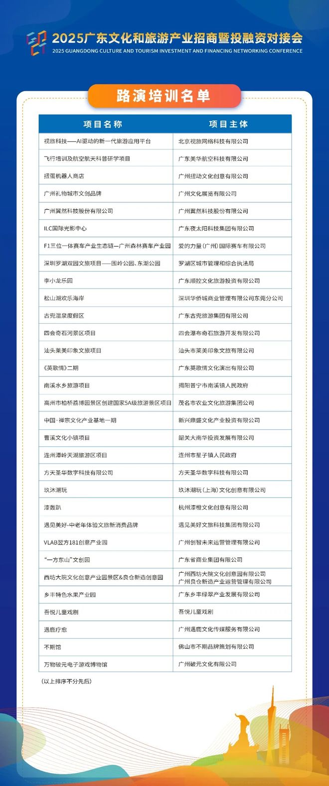 2025广东对接会项目路演培训即将举办具体项目抢先看(图3)