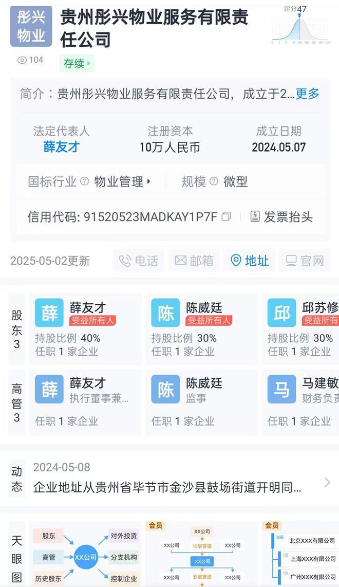 追踪！金沙同心城鼓场街道委托物闹代管被指抢夺岗位瓜分业主收益(图6)