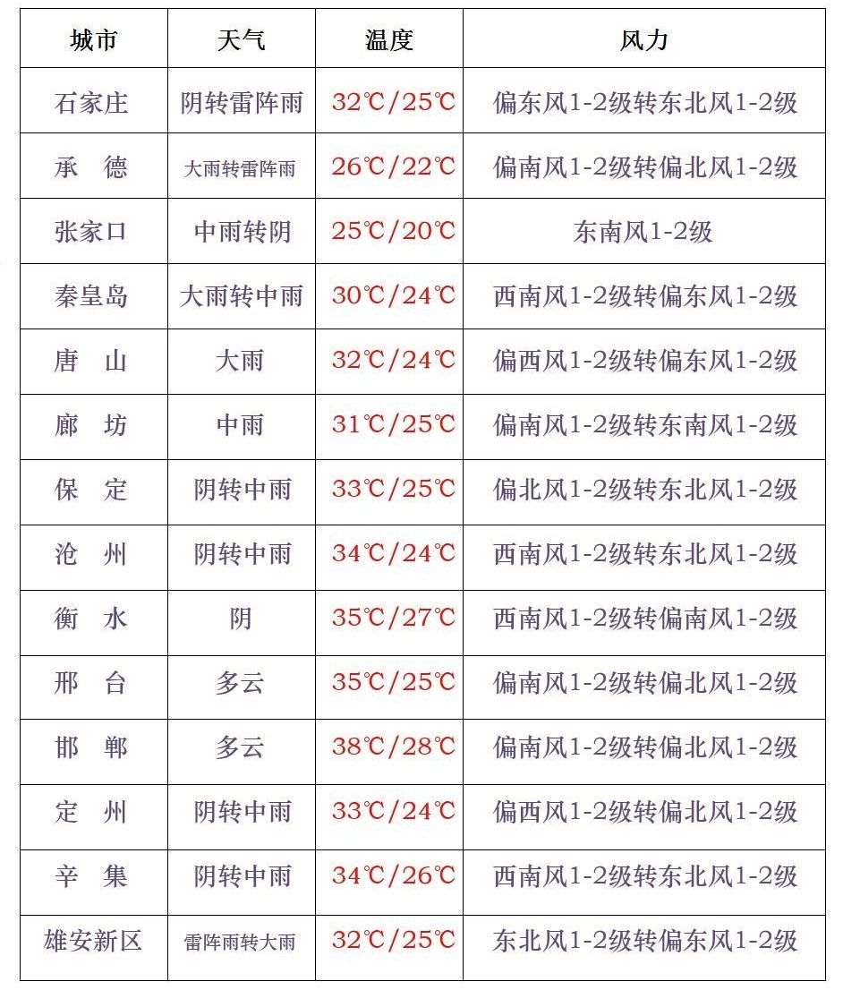 你早河北｜A股“慢牛”的底气来自哪；河北博物院的流量密码；又打掉一个假院士；美乌元首谈了啥(图3)