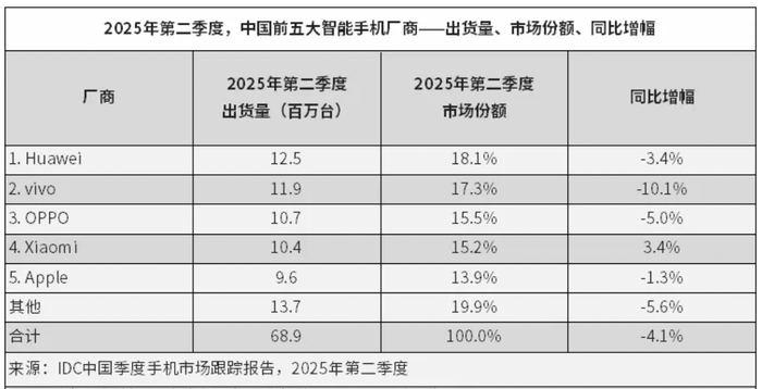 你早河北｜A股“慢牛”的底气来自哪；河北博物院的流量密码；又打掉一个假院士；美乌元首谈了啥(图9)