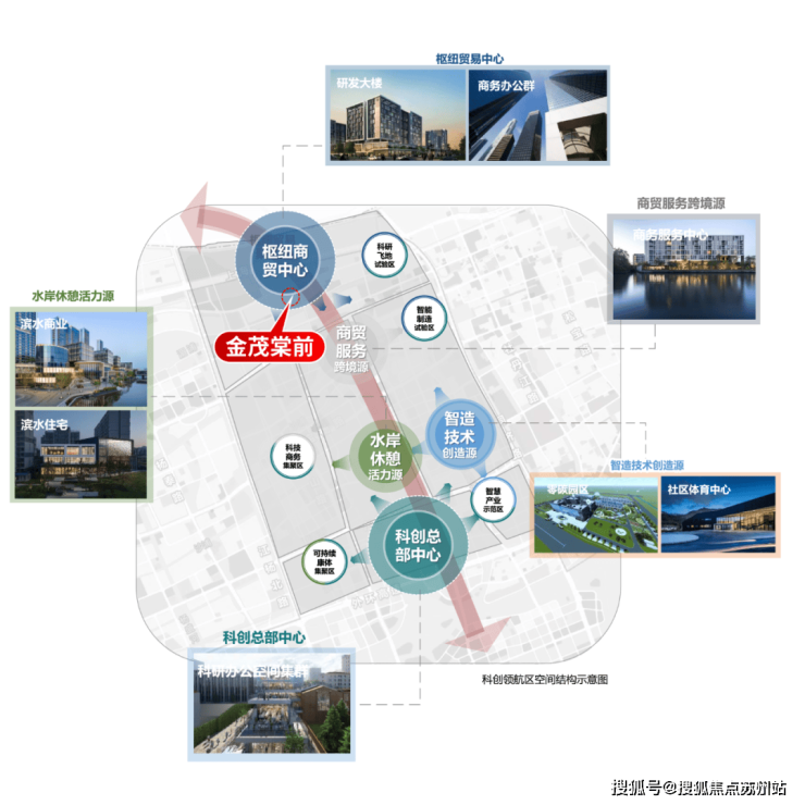 金茂棠前2025首页网站金茂棠前售楼处电话在售户型小区配套最新价格大华星曜周边详情容积率楼盘详情(图27)