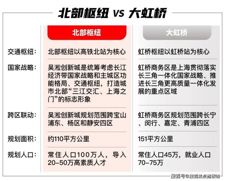 金茂棠前2025首页网站金茂棠前售楼处电话在售户型小区配套最新价格大华星曜周边详情容积率楼盘详情(图31)