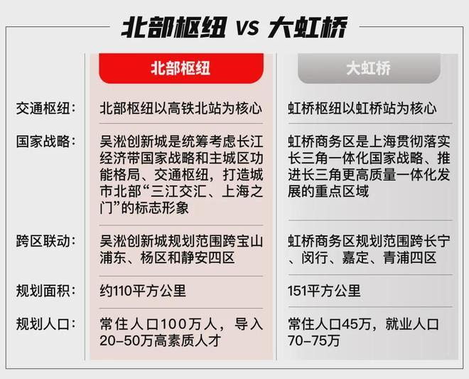 『官方』宝山金茂棠前(2025房价)楼盘百科-金茂棠前最新情报(图22)