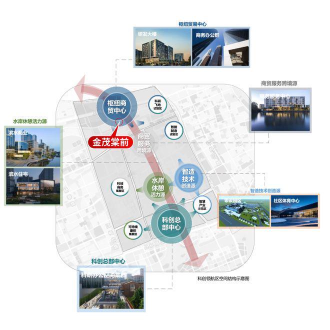 『官方』宝山金茂棠前(2025房价)楼盘百科-金茂棠前最新情报(图18)