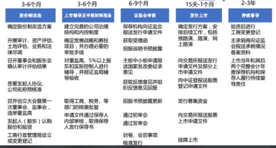 【论坛】泸县返乡创业现状及活跃赛道分析洪林(图1)