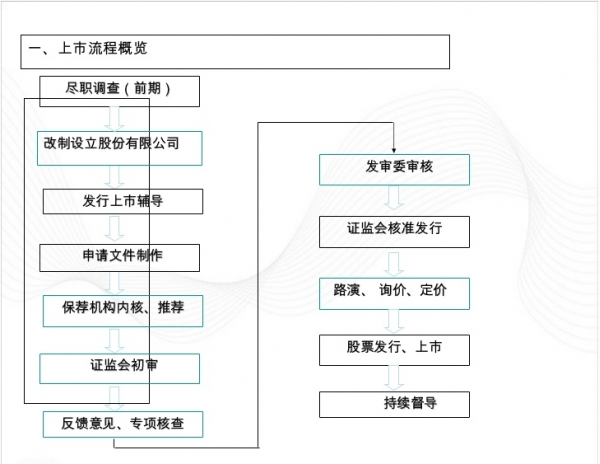 周六你需要知道的隔夜全球要闻:美伊谈判在即 美油创六年来最大单周跌幅 纳指八连涨;“大空头”迈克尔伯里加码做空英伟达(图1)