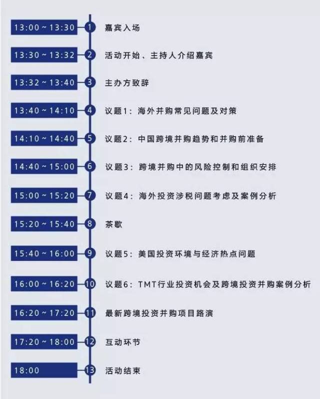 创新项目路演与初创企业展示征集启动让5000+优质投资人看到！(图1)