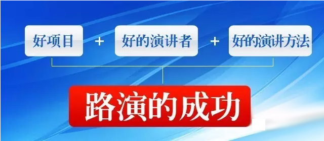 一个成功的路演必须包括这几个方面!(图1)