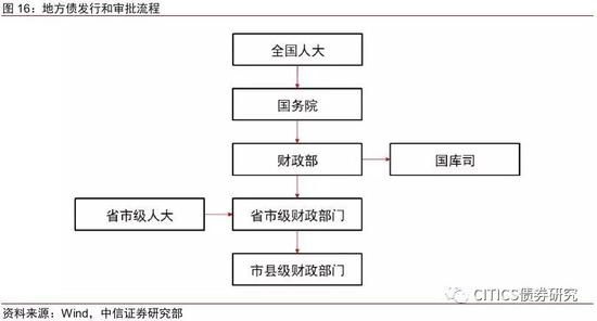 胡润走进南方财经国际路演中心粤港澳大湾区财经新地标加速崛起(图1)