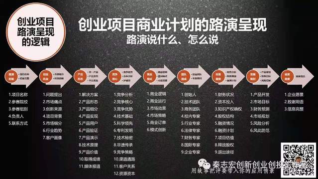 “一企一策”做优全流程服务(图1)