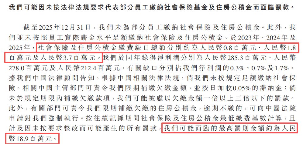 清明上河园递表港交所：三年派息804亿元远超净利润；欠缴员工社保630万元核心演艺IP版权非独家所有(图7)