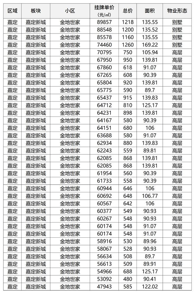远香湖岸售楼处(2025象屿远香湖岸)首页网站-户型图价格(图13)