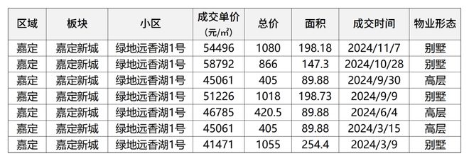 远香湖岸售楼处(2025象屿远香湖岸)首页网站-户型图价格(图18)