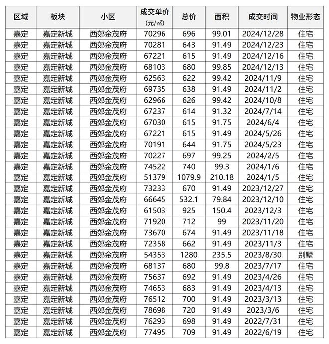 远香湖岸售楼处(2025象屿远香湖岸)首页网站-户型图价格(图16)