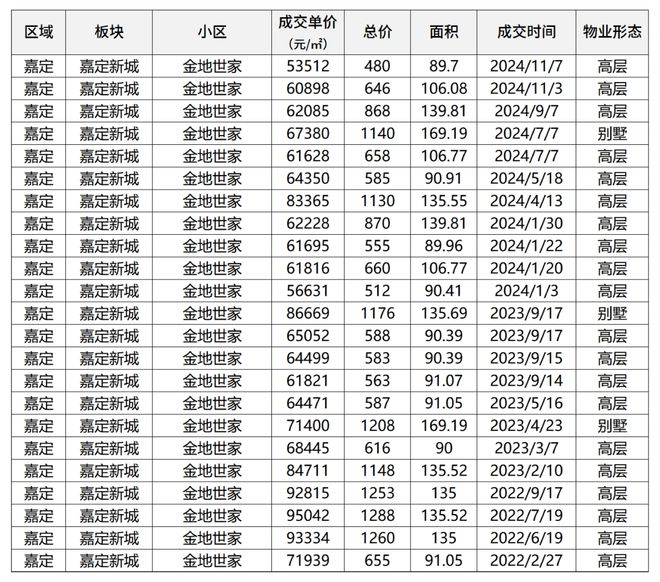 远香湖岸售楼处(2025象屿远香湖岸)首页网站-户型图价格(图14)